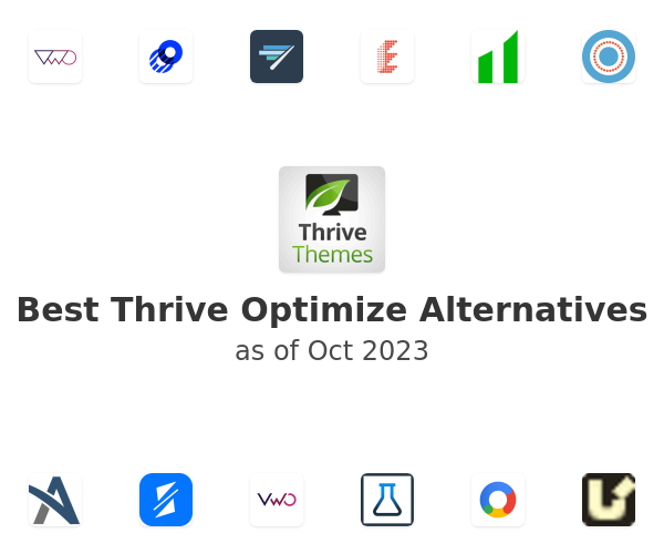 Best Thrive Optimize Alternatives
