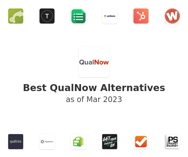 Best QualNow Alternatives