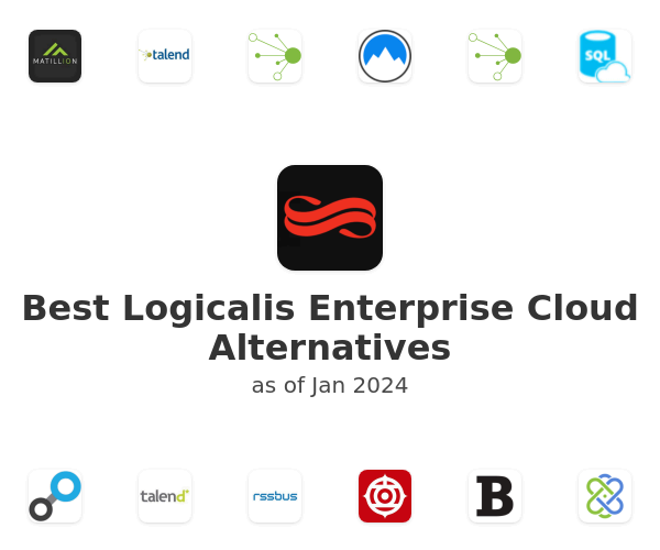 Best Logicalis Enterprise Cloud Alternatives