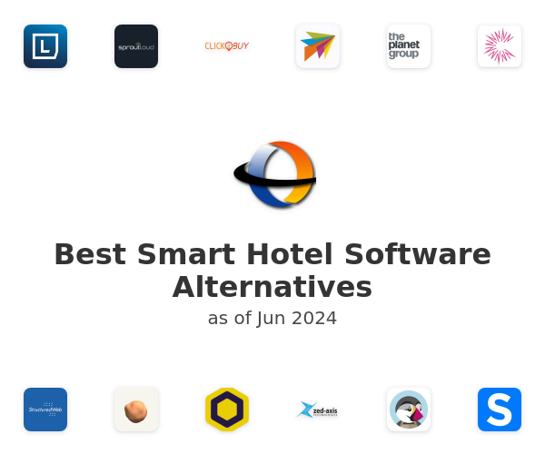 Best Smart Hotel Software Alternatives