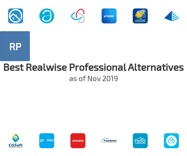 Best Realwise Professional Alternatives