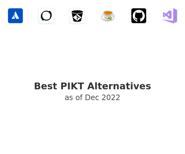 Best PIKT Alternatives