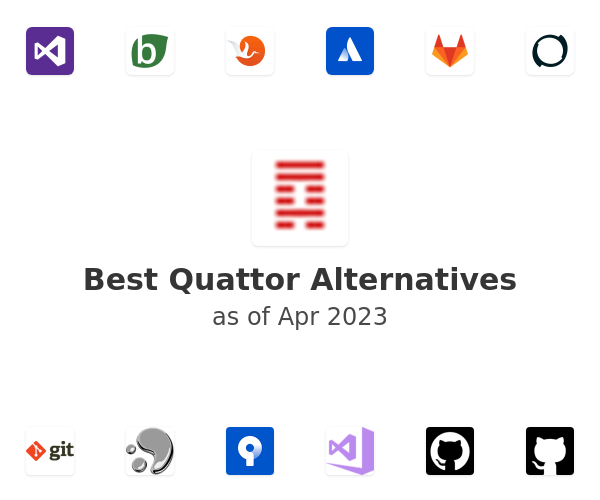 Best Quattor Alternatives