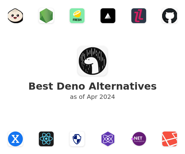 Best Deno Alternatives