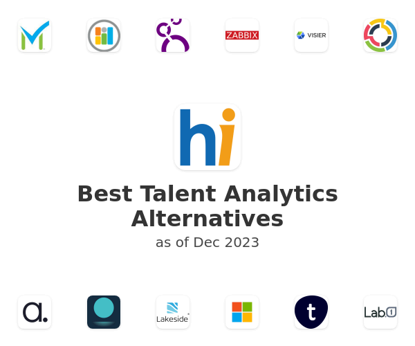Best Talent Analytics Alternatives