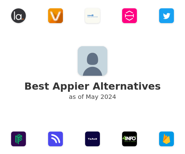 Best Appier Alternatives