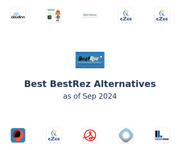 Best BestRez Alternatives