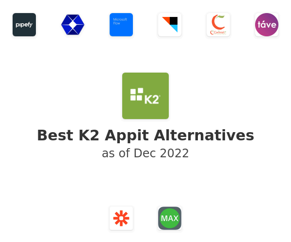 Best K2 Appit Alternatives