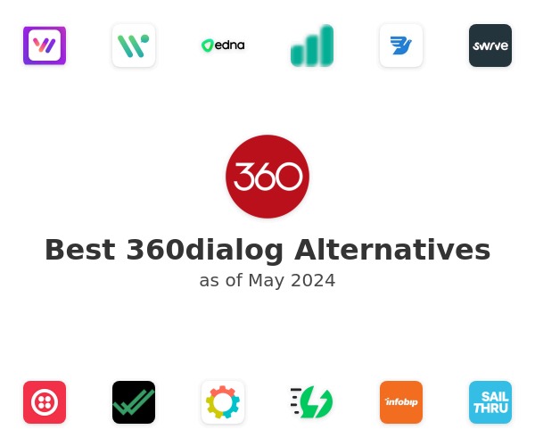 Best 360dialog Alternatives