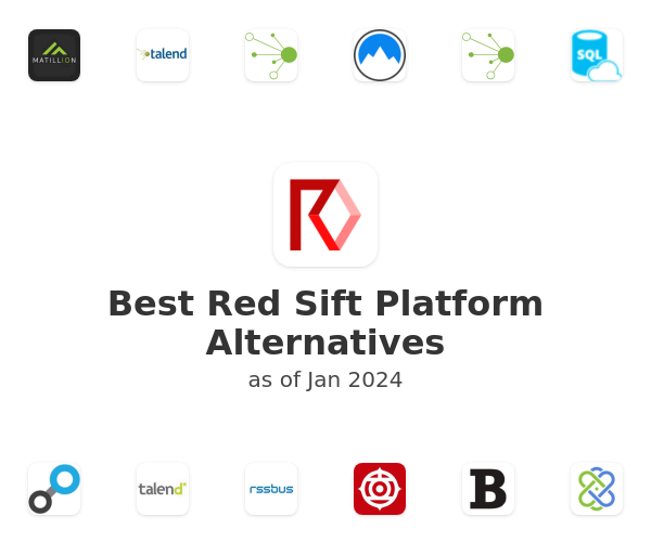 Best Red Sift Platform Alternatives