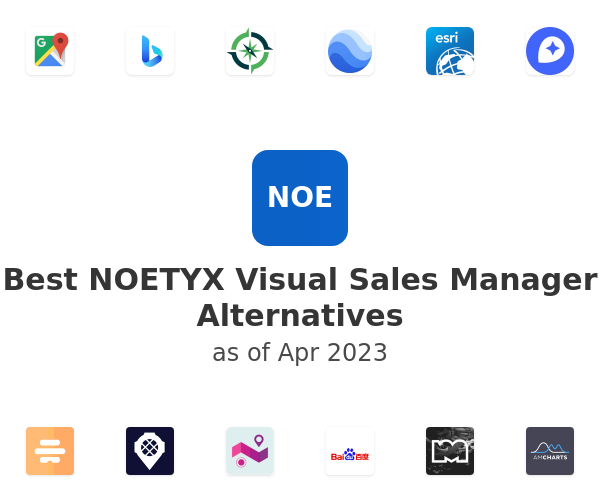 Best NOETYX Visual Sales Manager Alternatives
