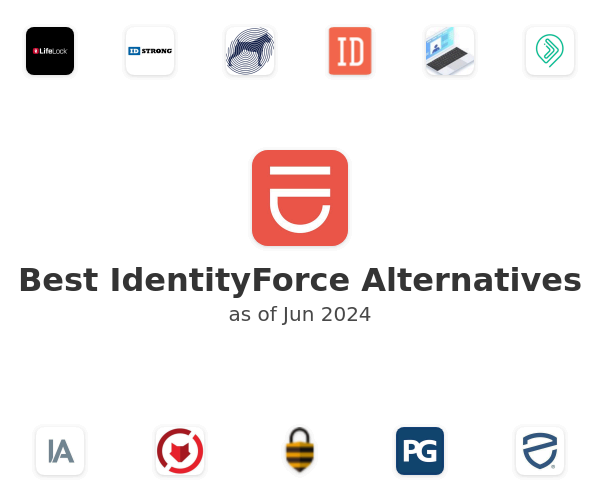 Best IdentityForce Alternatives