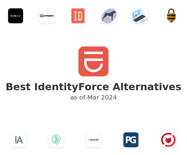 Best IdentityForce Alternatives