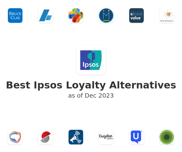 Best Ipsos Loyalty Alternatives