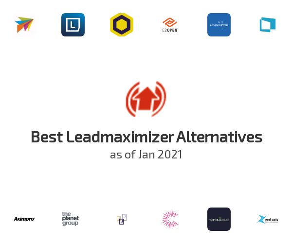 Best Leadmaximizer Alternatives