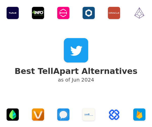 Best TellApart Alternatives