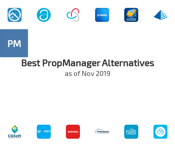 Best PropManager Alternatives