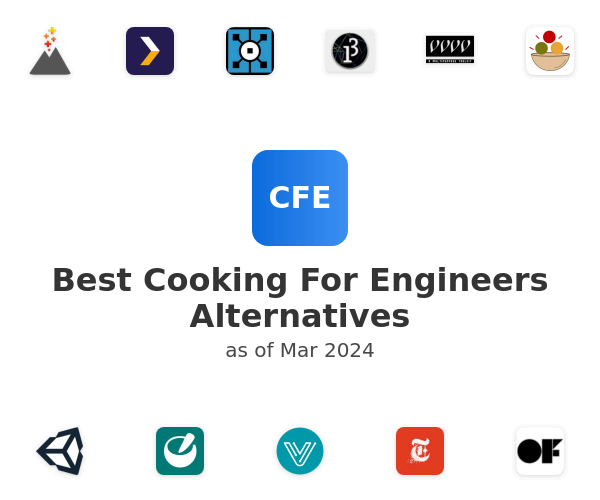 Best Cooking For Engineers Alternatives