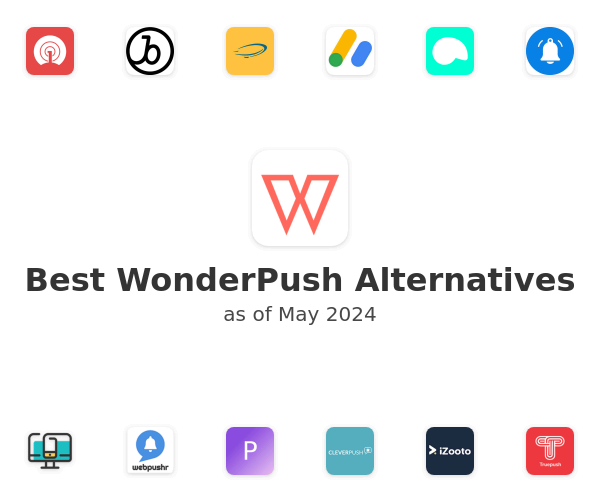 Best WonderPush Alternatives