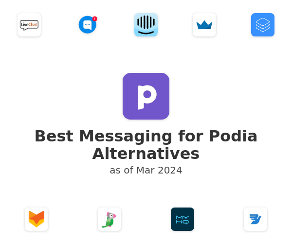 Best Messaging for Podia Alternatives