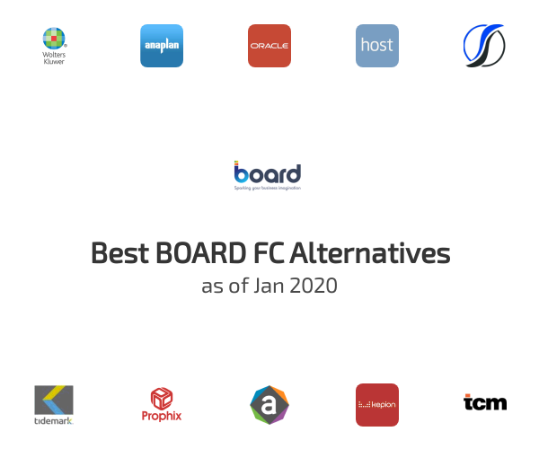 Best BOARD FC Alternatives
