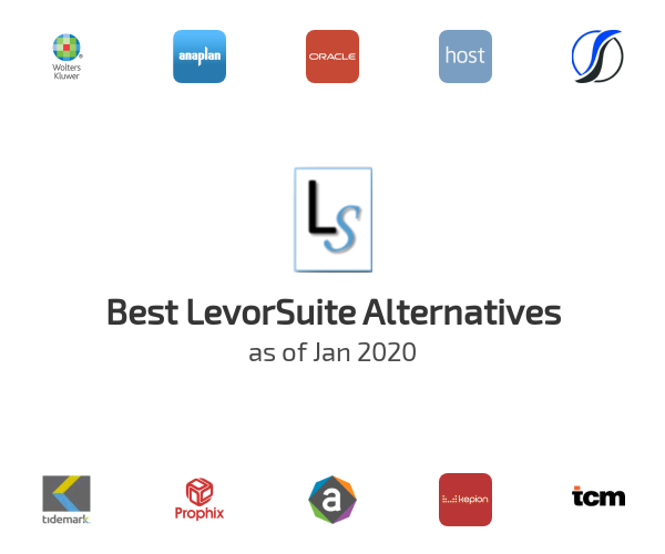 Best LevorSuite Alternatives
