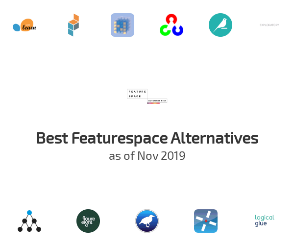 Best Featurespace Alternatives