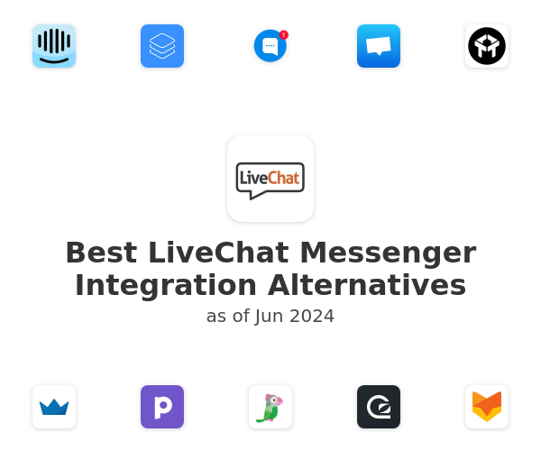 Best LiveChat Messenger Integration Alternatives