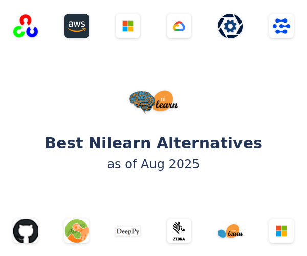 Best Nilearn Alternatives