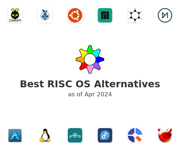 Best RISC OS Alternatives