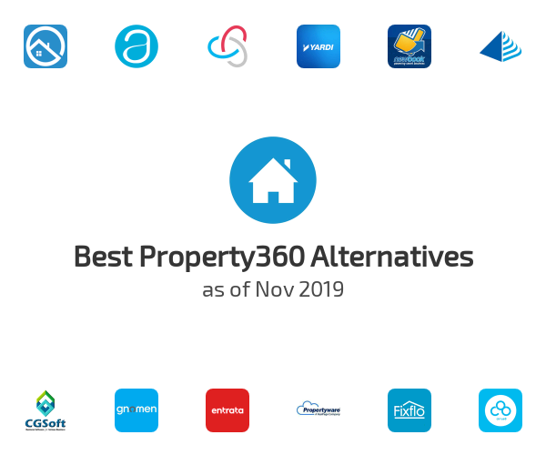 Best Property360 Alternatives