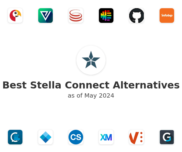 Best Stella Connect Alternatives