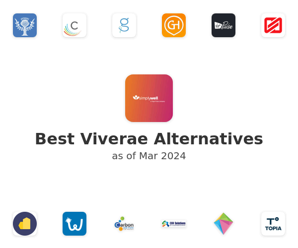 Best Viverae Alternatives