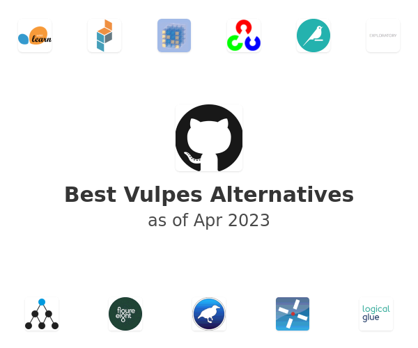 Best Vulpes Alternatives