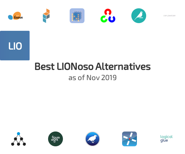 Best LIONoso Alternatives