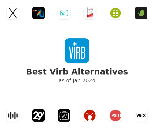 Best Virb Alternatives