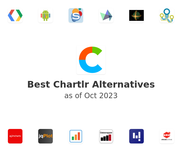 Best Chartlr Alternatives