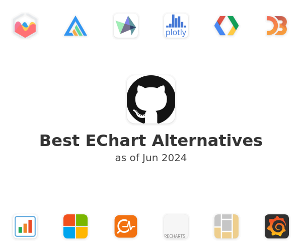 Best EChart Alternatives