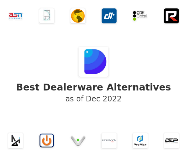 Best Dealerware Alternatives