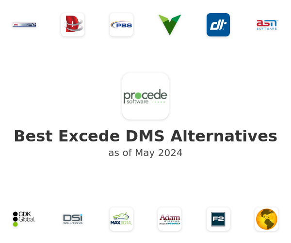 Best Excede DMS Alternatives