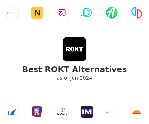 Best ROKT Alternatives