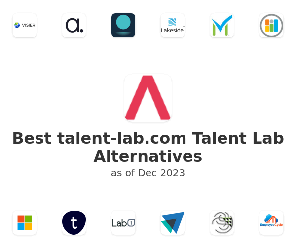 Best talent-lab.com Talent Lab Alternatives