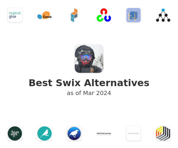 Best Swix Alternatives