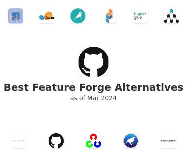 Best Feature Forge Alternatives
