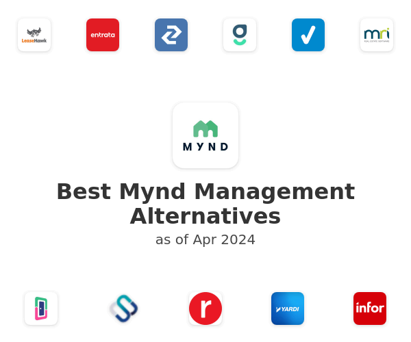 Best Mynd Management Alternatives
