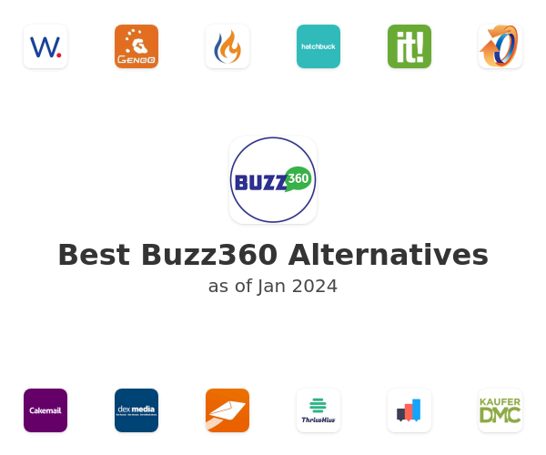 Best Buzz360 Alternatives