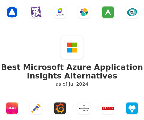 Best Microsoft Azure Application Insights Alternatives