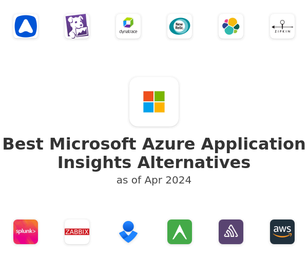 Best Microsoft Azure Application Insights Alternatives