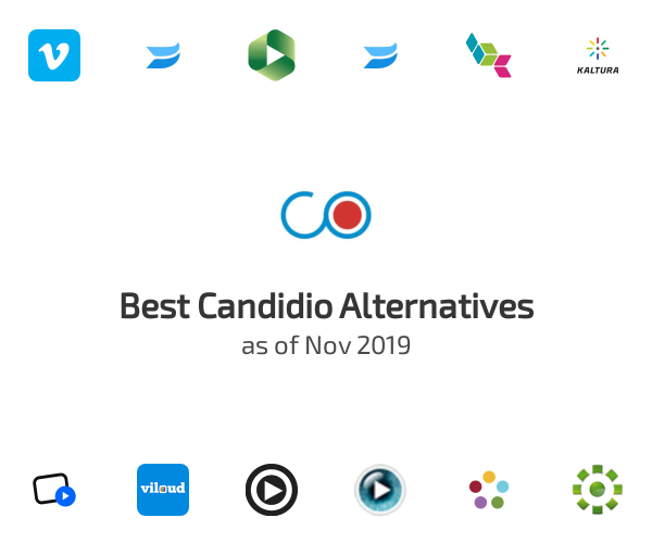 Best Candidio Alternatives