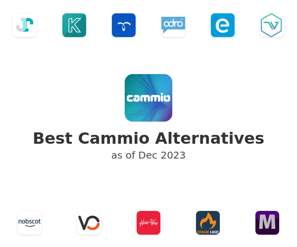 Best Cammio Alternatives